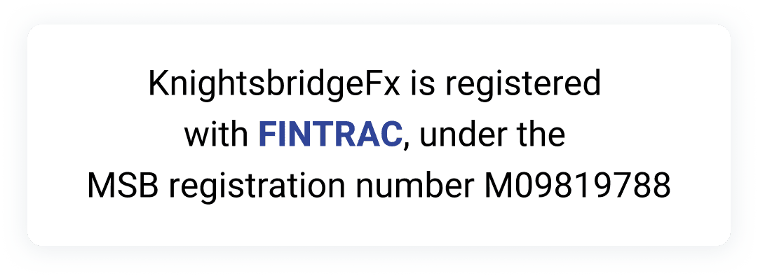 Fintrac