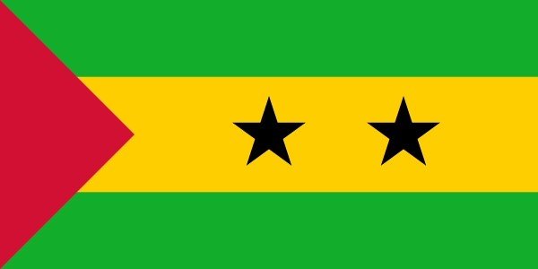 sao tome currency