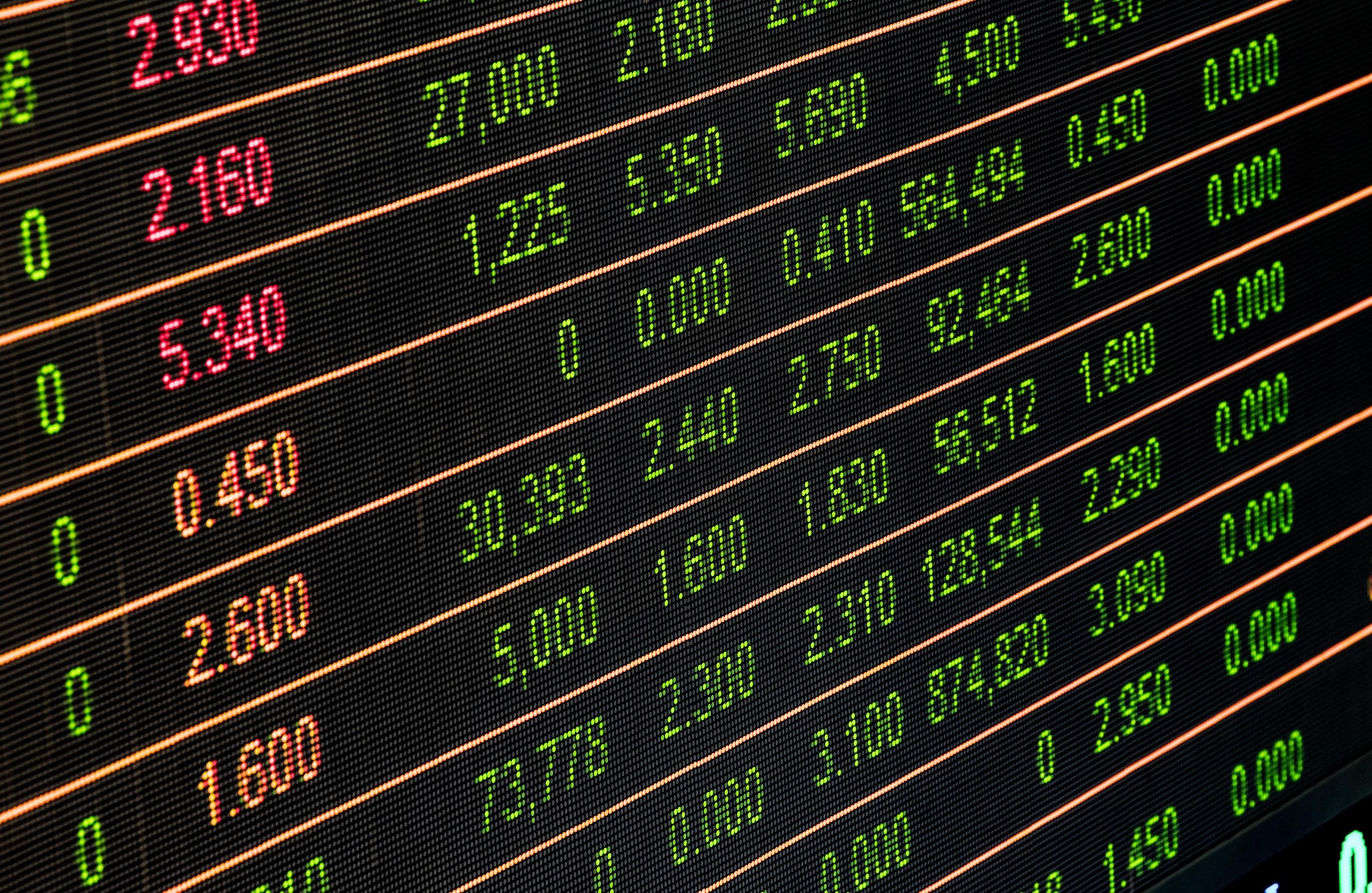 Currency Depreciation